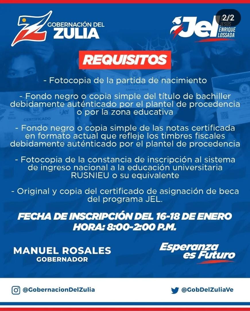 Capítulo I del Programa JEL
