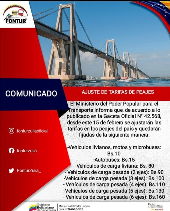 Aumentan tarifas en todos los peajes del país 