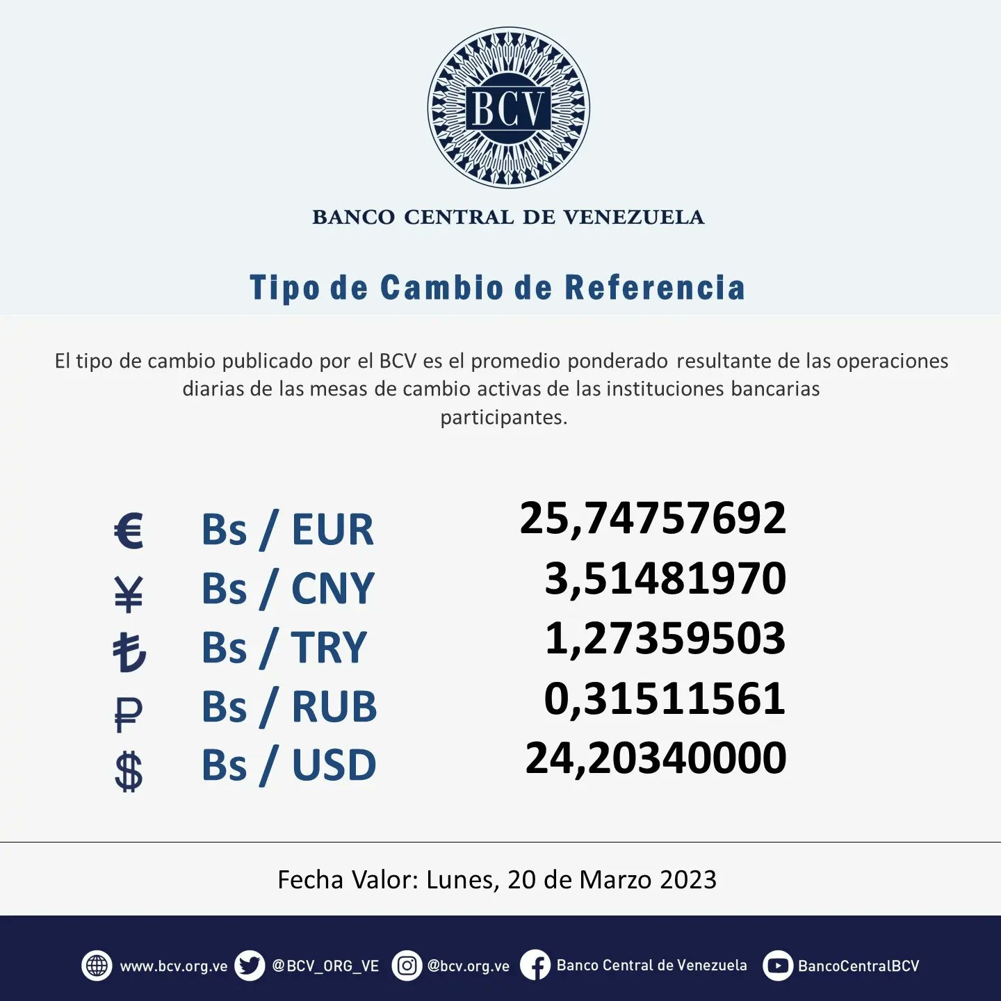 BCV Dólar se cotizará este fin de semana en 24 bolívares