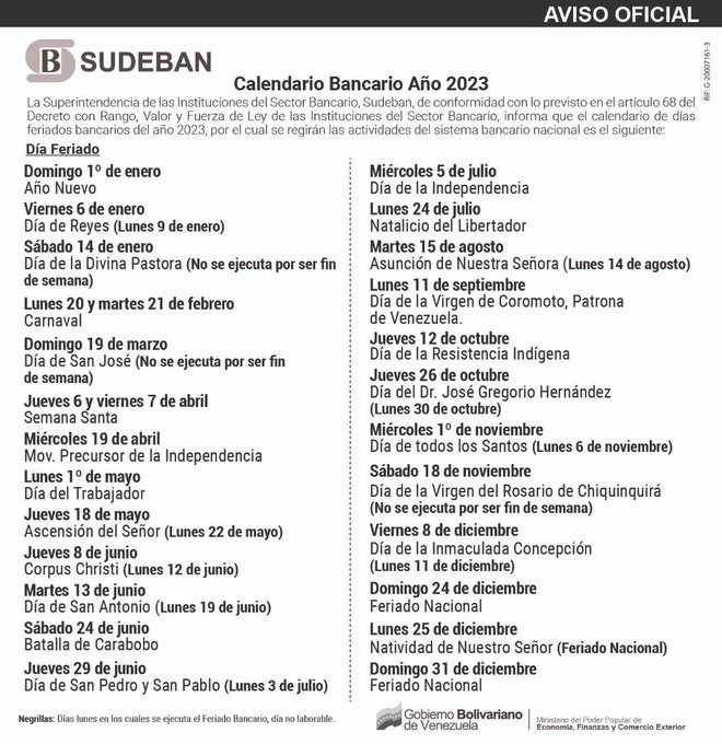 El próximo lunes 12 de junio será feriado bancario