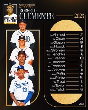 Miggy y Salvy nominados al Premio Roberto Clemente