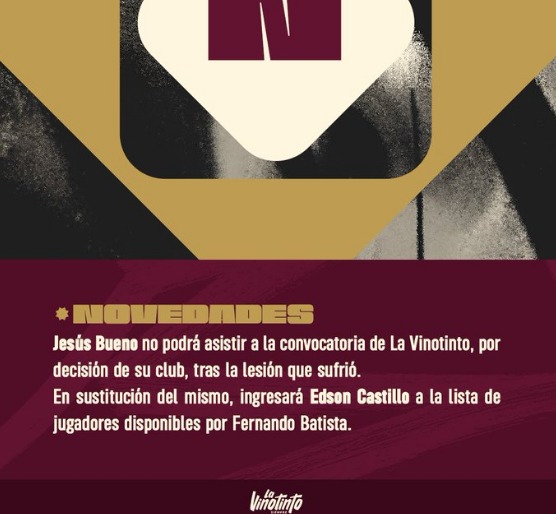 Edson Castillo entra en la convocatoria Vinotinto