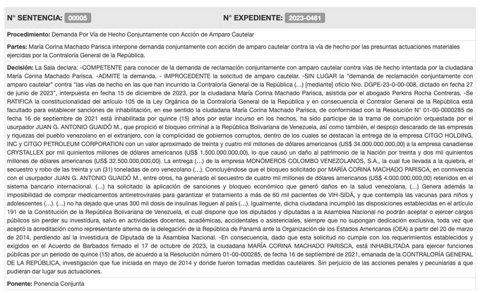 TSJ ratifica inhabilitación a María Corina Machado