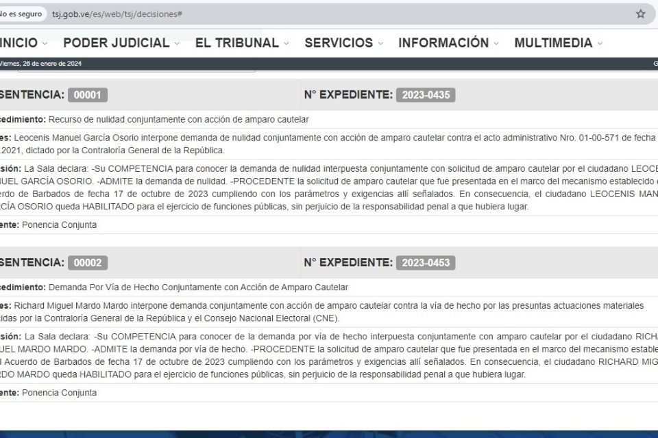 En el transcurso de la tarde, el TSJ irá publicando las decisiones sobre la inhabilitación contra dirigentes opositores. Hasta ahora se conoció de la habilitación de los dirigentes Leocenis García y Richard Mardo