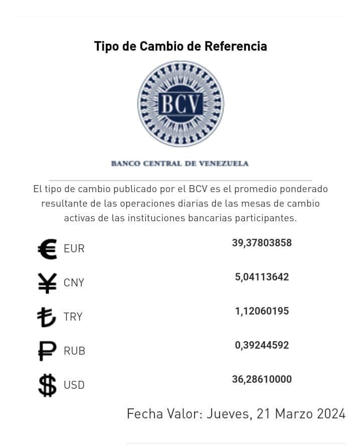 Dólar BCV 21 de marzo