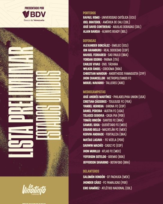 FVF presentó lista preliminar de la Vinotinto para la Copa América