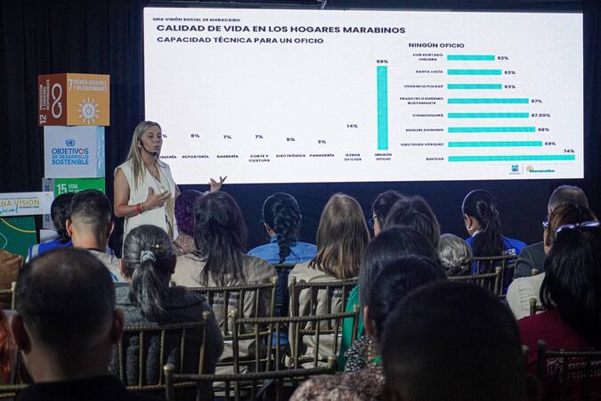 Alcaldía presentó la encuesta “Una Visión Social de Maracaibo” en el I Encuentro con Actores Humanitarios
