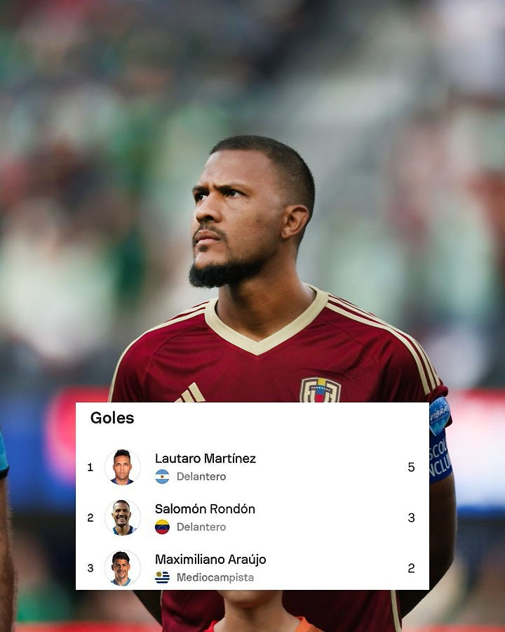 Salomón Rondón celebra su bota de plata en la Copa América