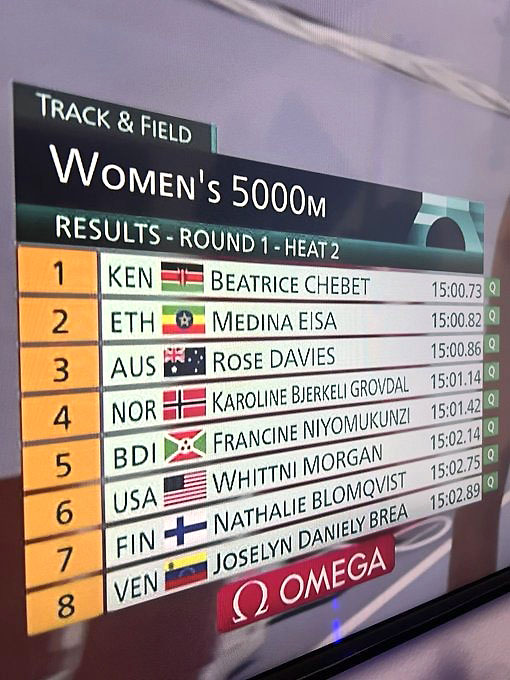 Joselyn Brea clasificó a la final de los 5 000 m en los JJOO París 2024