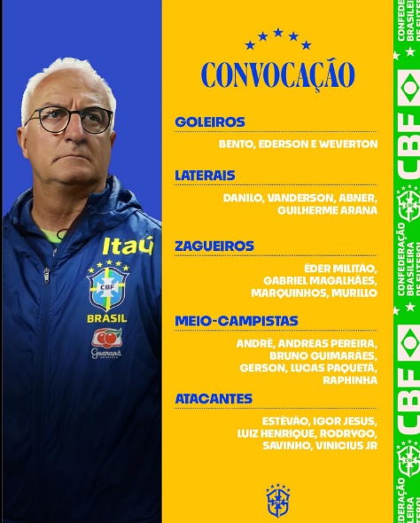 La Vinotinto enfrenta este jueves a Brasil por las eliminatorias mundialistas