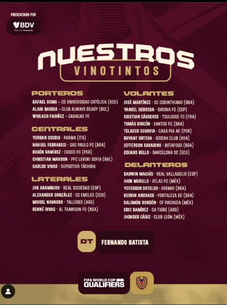 Vinotinto presentó convocatoria para duelos con Brasil y Chile
