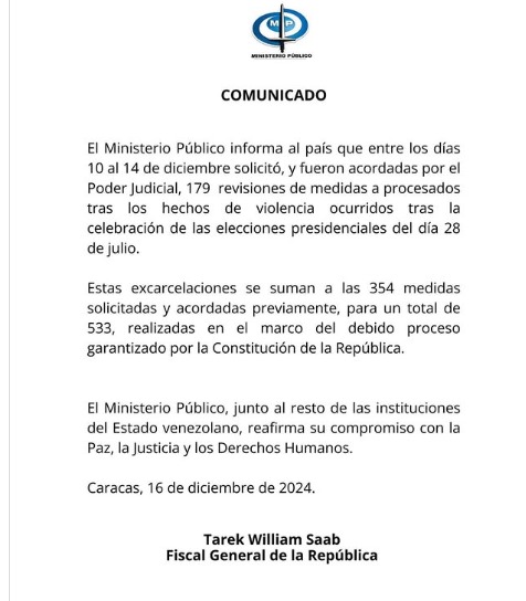 MP otorgó 179 excarcelaciones entre el 10 y 14 de diciembre