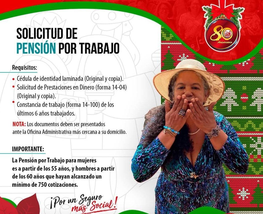 Pensión por trabajo del IVSS