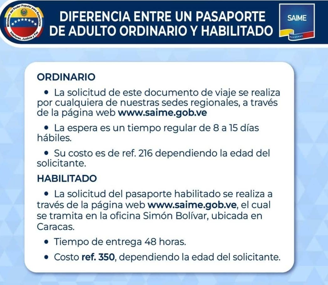 Pasaporte en el Saime 