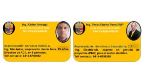 Empresario Luigi Caprio jura como presidente de ACIL para el período 2024-2026 