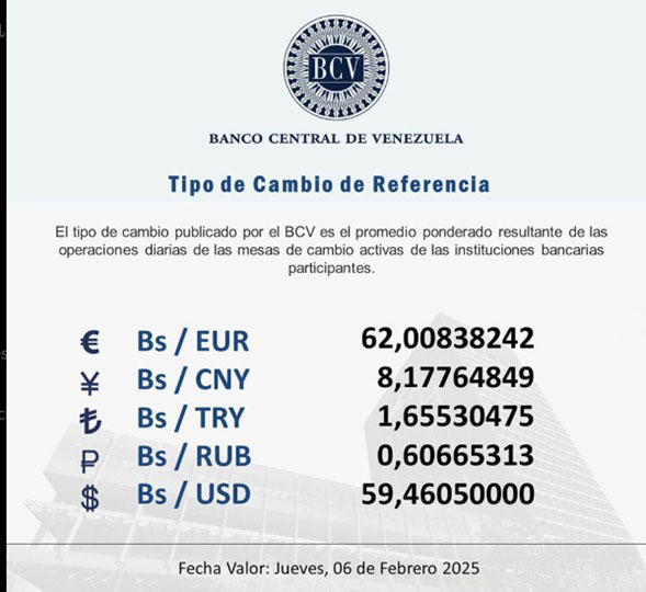 Dólar BCV  jueves 6 de febrero 