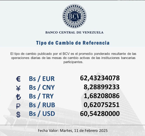 Dólar BCV se cotizará este martes 11 de febrero en 60,54 bolívares