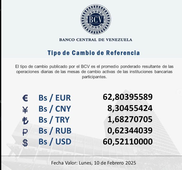 Dólar se cotizará hasta el lunes 10 de enero en 60 52 bolívares