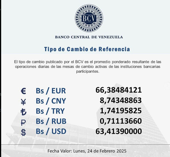Dólar BCV  24 de febrero en 63 41 bolívares