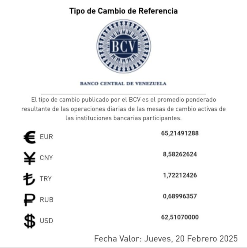 Tasa del dólar BCV para este 20 de febrero será de 62 51 bolívares