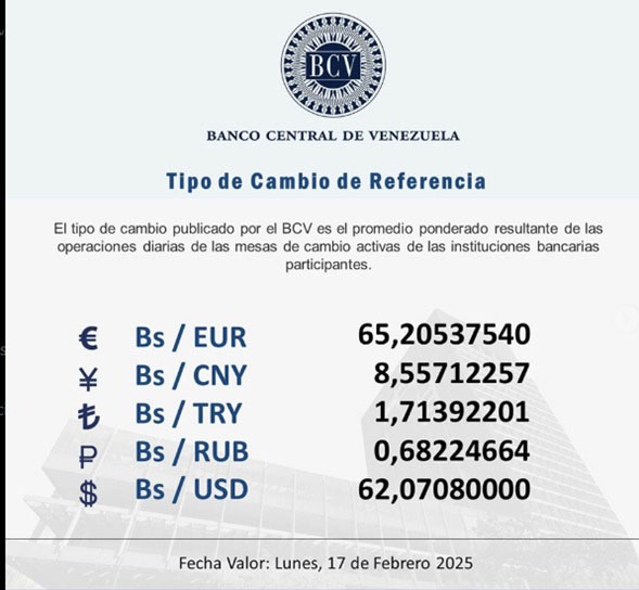 Tasa del dólar oficial se cotizará hasta el lunes 17 de febrero en 62,07 bolívares