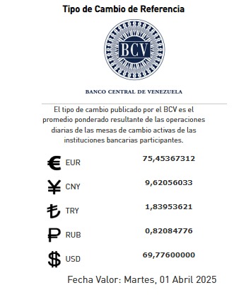 BCV: Dólar se cotizará este 1 de abril en Bs 69 77 