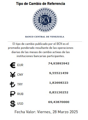Dólar BCV se cotizará este viernes 28 de marzo en Bs. 69 43