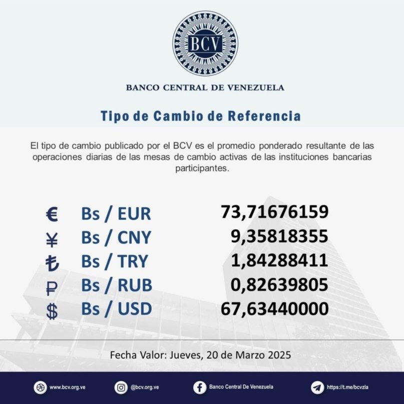 Dólar BCV se cotizará hasta el jueves 20 de marzo en 67 63 bolívares
