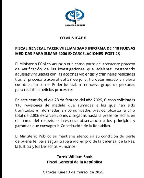 MP anuncia 110 nuevas excarcelaciones a procesados por violencia poselectoral
