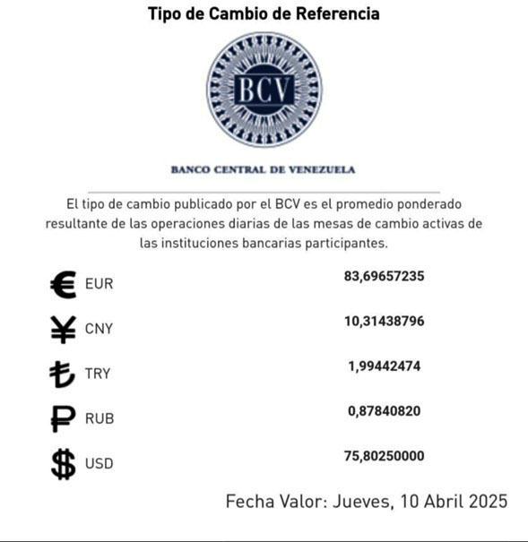 BCV Dólar se cotizará este jueves 10 de abril en Bs. 75 80