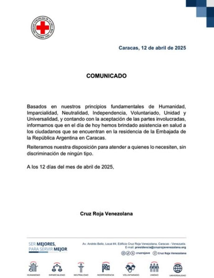 Nacionales.- La Cruz Roja Venezolana (CRV) informó este sábado que, con «la aceptación de las partes involucradas», brindó este sábado asistencia en salud a los cinco opositores asilados desde marzo de 2024 en la residencia de la Embajada de Argentina en Caracas, custodiada por el gobierno Brasil.