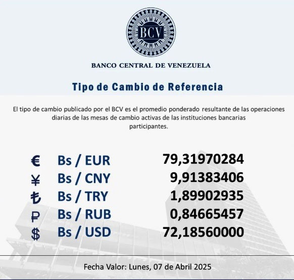Dólar BCV se cotizará hasta el 07 de abril 