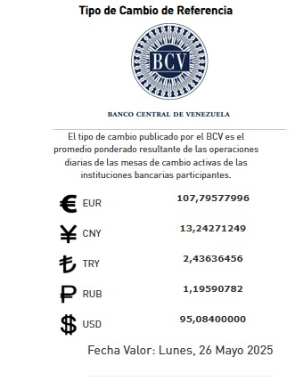 BCV  Dólar se cotizará en Bs 95 08 hasta el lunes 26 de mayo