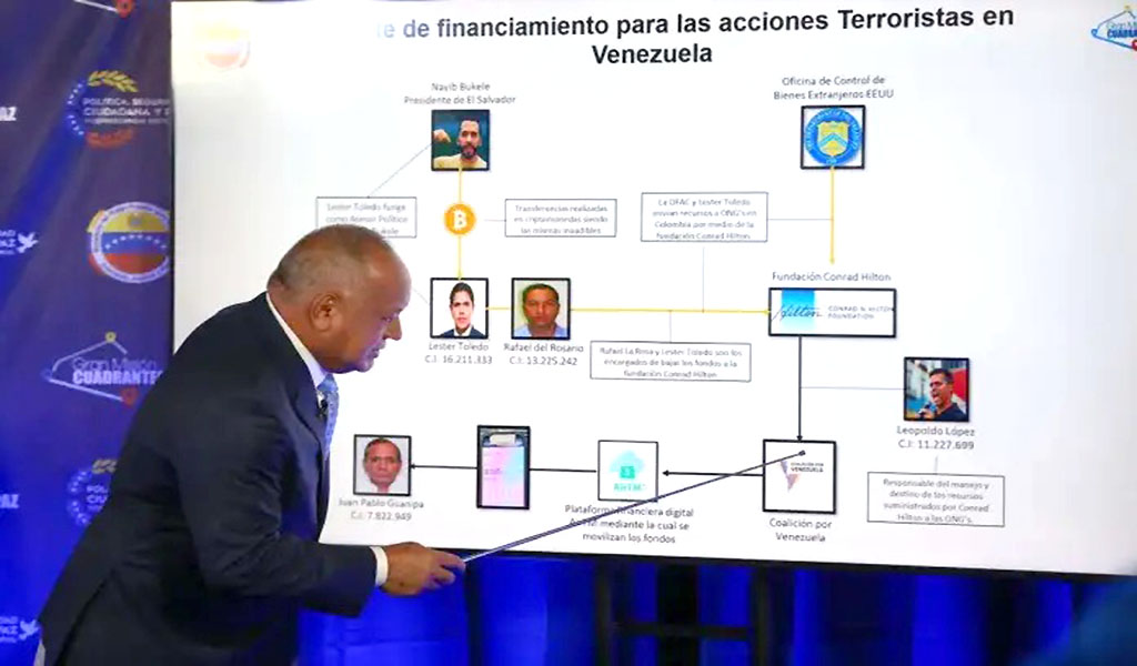 Cabello vincula a varias oenegés con el plan terrorista
