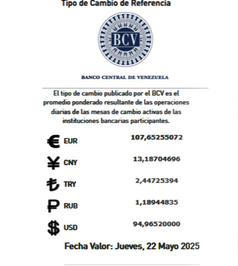Dólar BCV jueves 22 de mayo