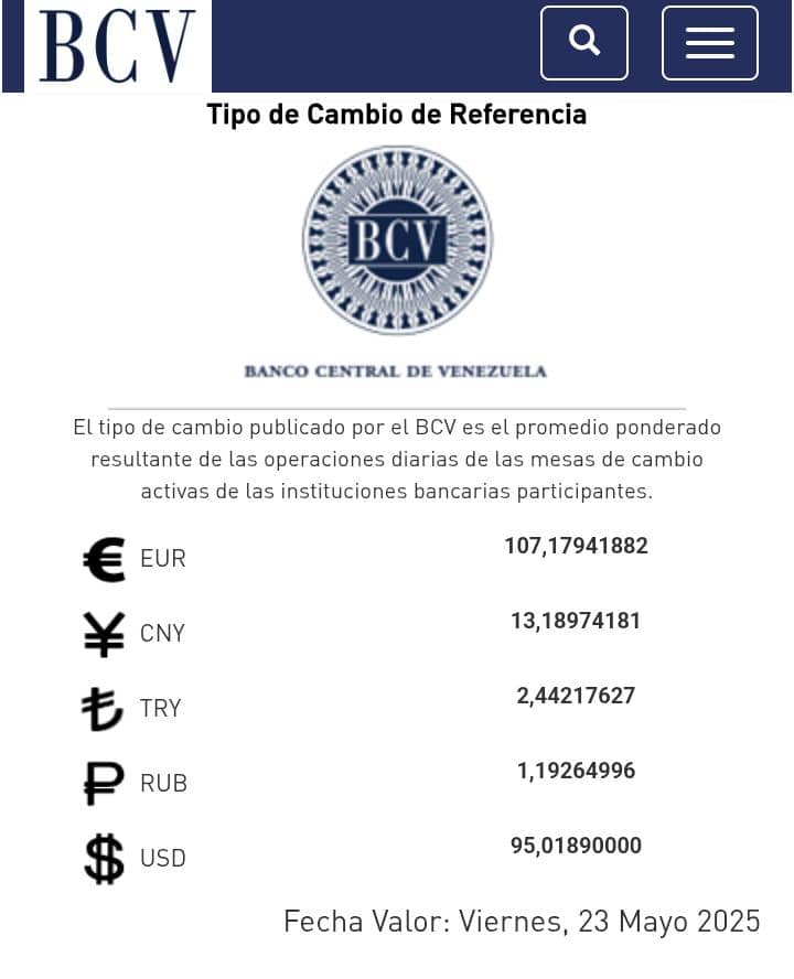 Dólar BCV se cotizará en 95,01 bolívares este viernes 23 de mayo