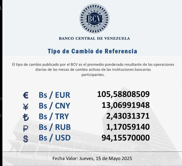 Dólar BCV se cotizará este jueves 15 de mayo en 94 15 bolívares