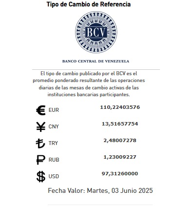 Dólar BCV se cotizará hasta el lunes 03 de junio en 97 31 bolívares