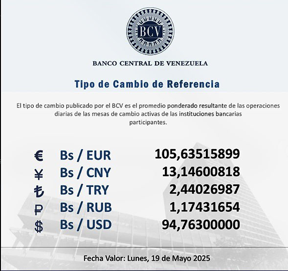 Dólar BCV se cotizará hasta el lunes 19 de mayo en 94 76 bolívares