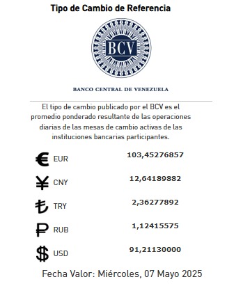 Dólar se cotizará en Bs 91 21  este miércoles 7 de Mayo