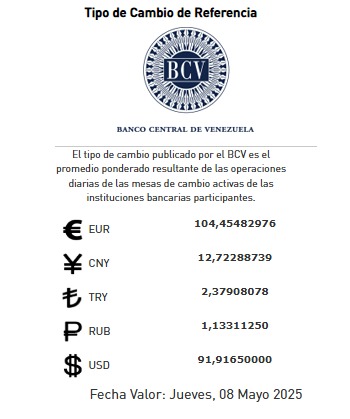 Dólar en Bs 91 91 este jueves 8 de Mayo