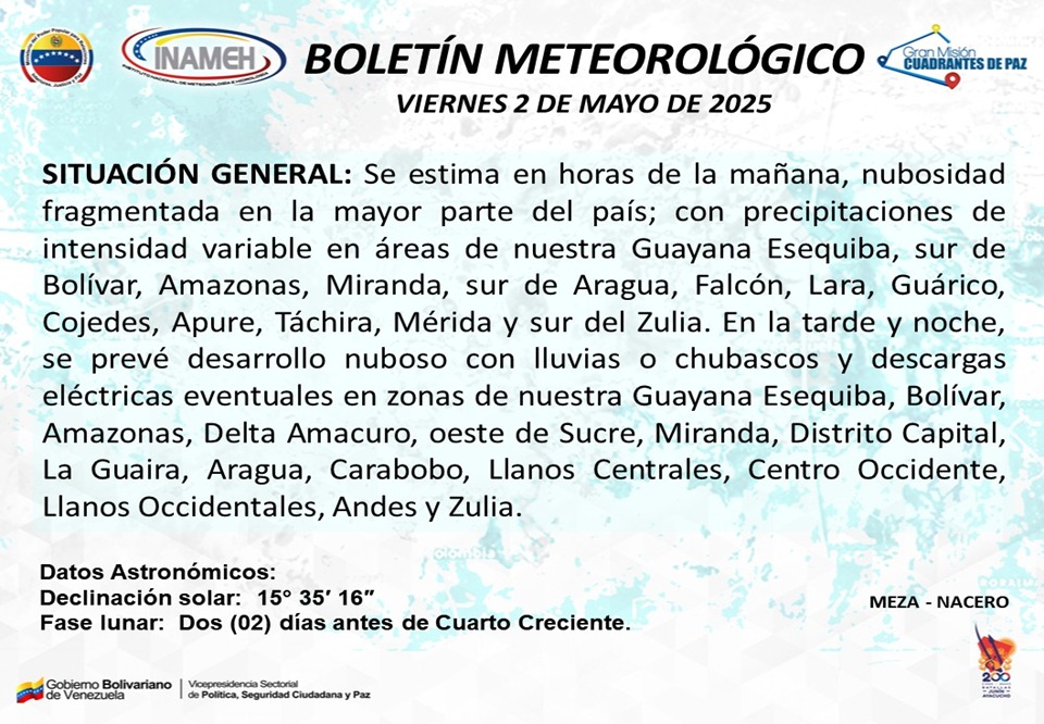 Nubosidad fragmentada con lluvias y descargas eléctricas en 15 regiones del país