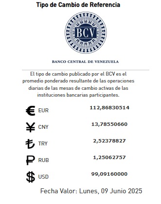 BCV | Dólar se cotizará hasta el lunes 9-J en Bs 99 09 