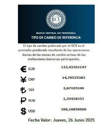Dólar BCV se cotizará este jueves 26 de junio en 106 16 bolívares