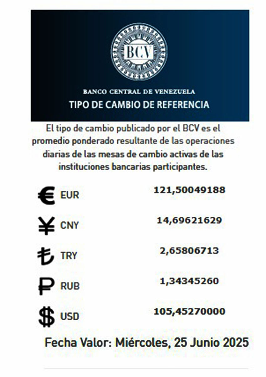Dólar BCV se cotizará hasta el miércoles 25 de junio en 105,45 bolívares