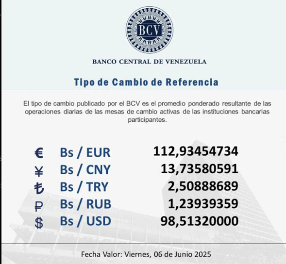 Dólar se cotizará este viernes 6 de junio en Bs 98 51 