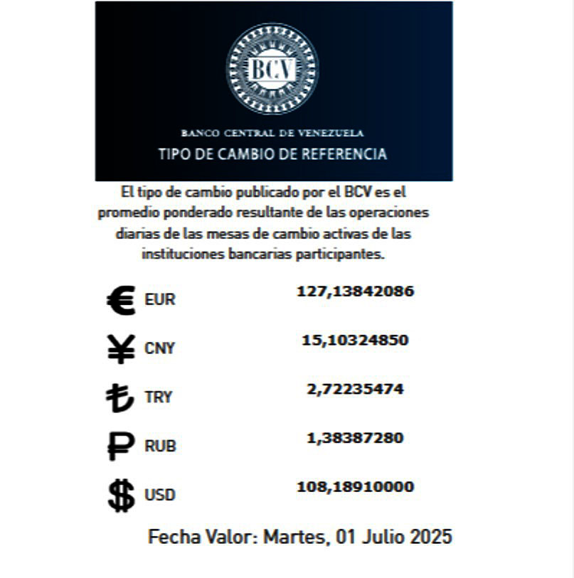 Precio del dólar para este 1 de julio será de 108 18 bolívares