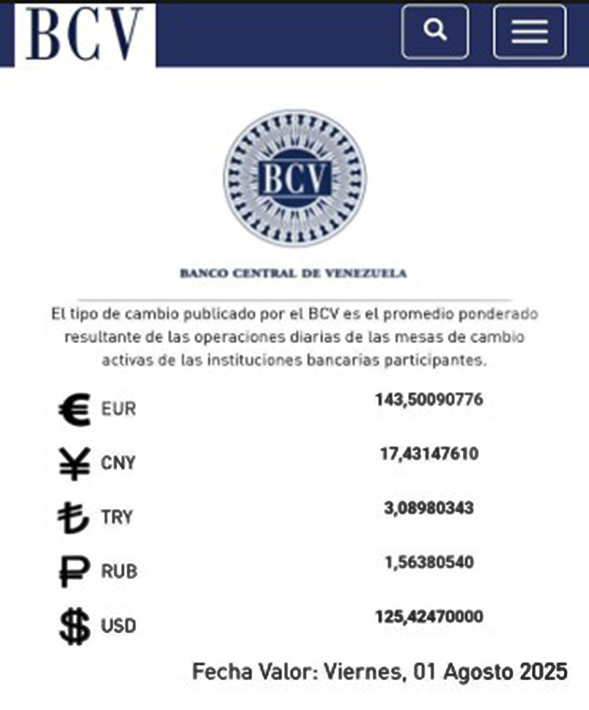 BCV  Dólar abre agosto en Bs 125 42 