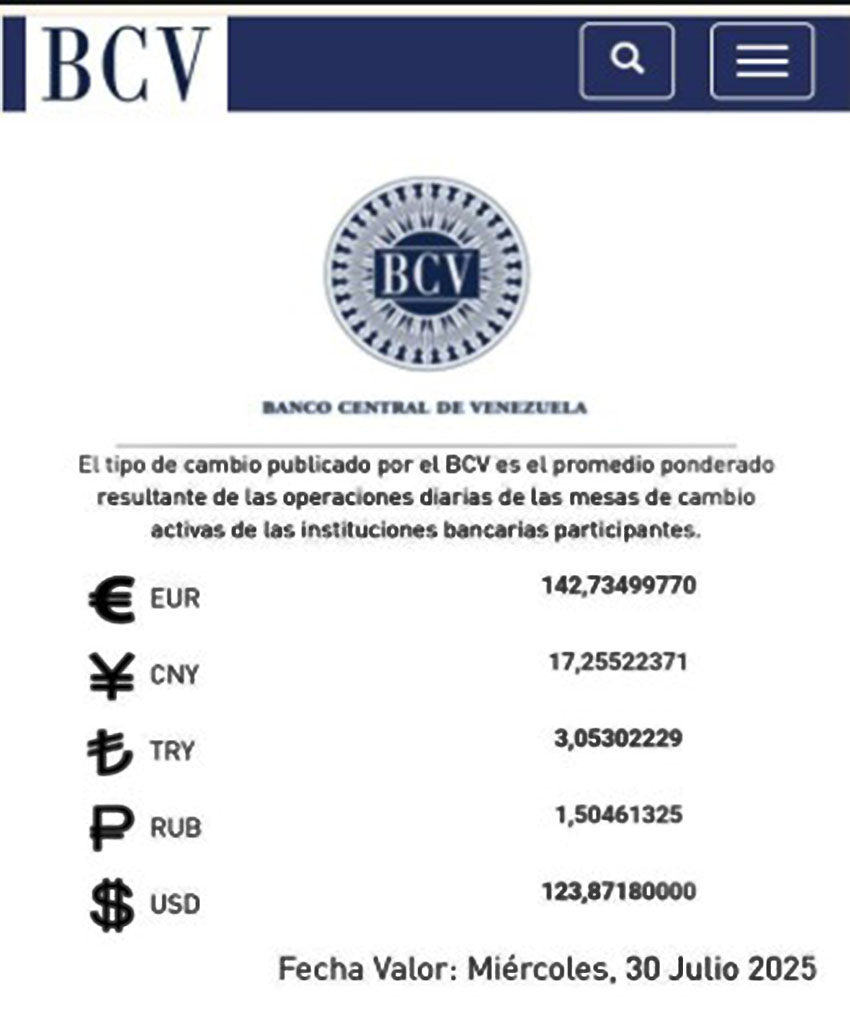 BCV | Dólar se cotiza este miércoles 30 de julio en Bs. 123 87