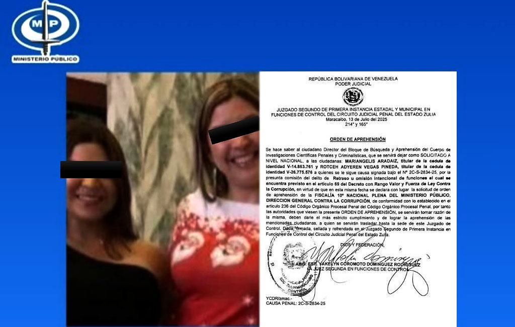 El objetivo era favorecerlo en una investigación relacionada con irregularidades en la compra de un inmueble y, además, autorizar a su favor la entrega de tres vehículos que se encontraban bajo la orden del Ministerio Público